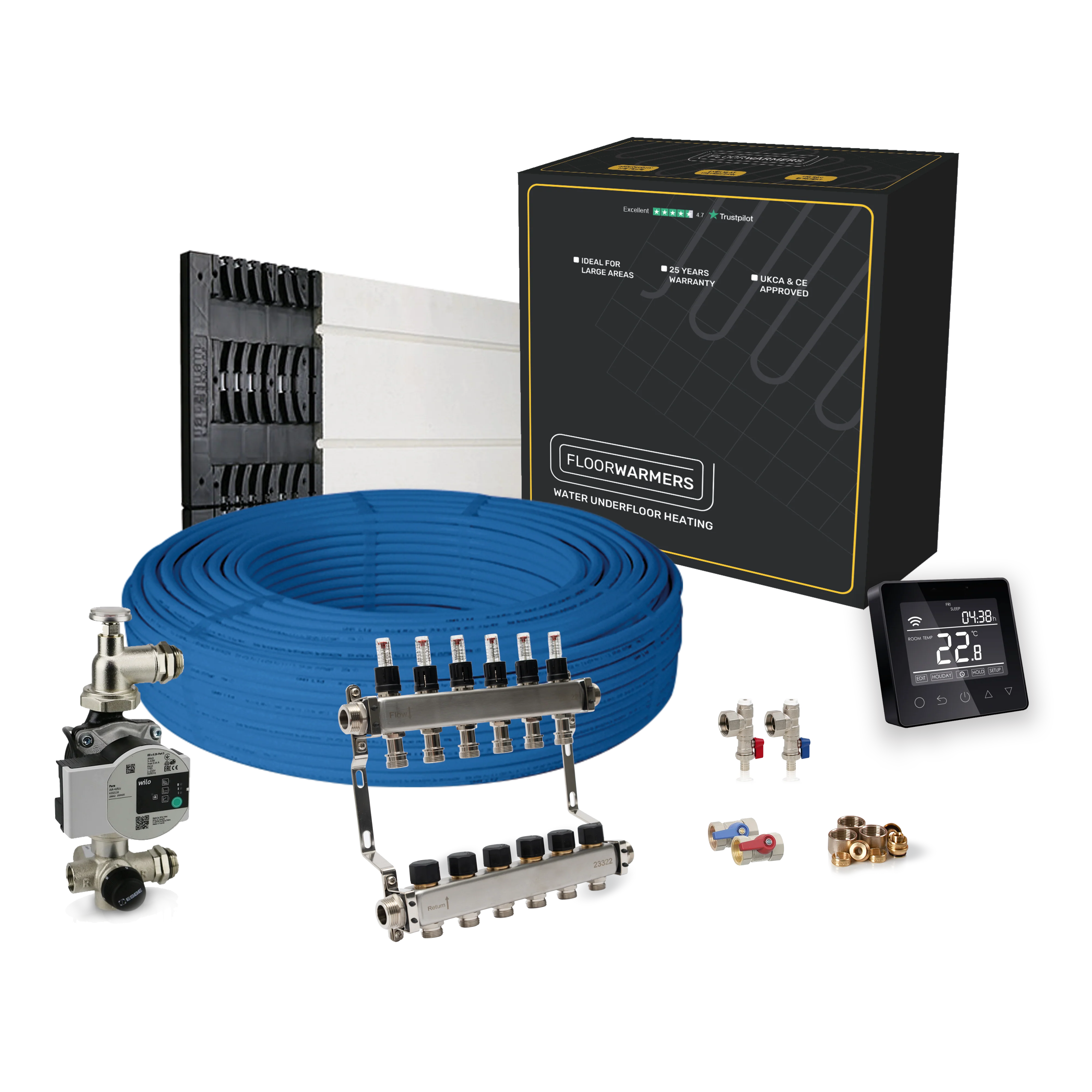 Floorwarmers Water Underfloor Heating - Low Profile - Image 5